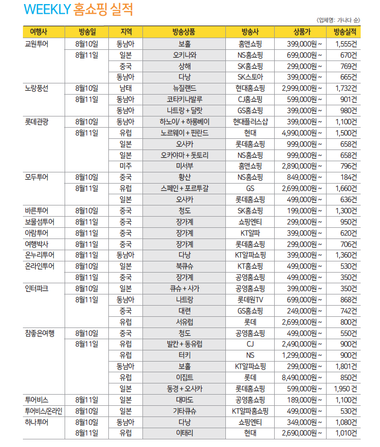 뉴스 사진